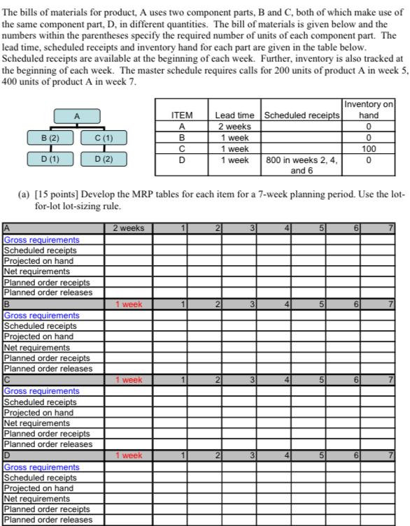 please explain how you got the an The bills of