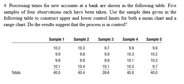 4. Processing times for new accounts at a bank