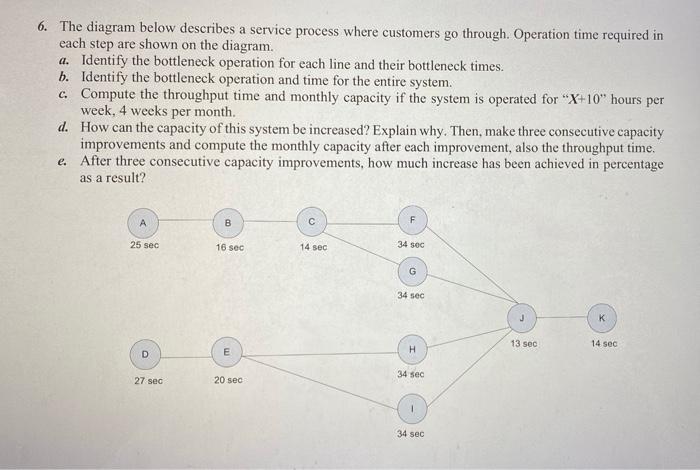6. The diagram below describes a service process
