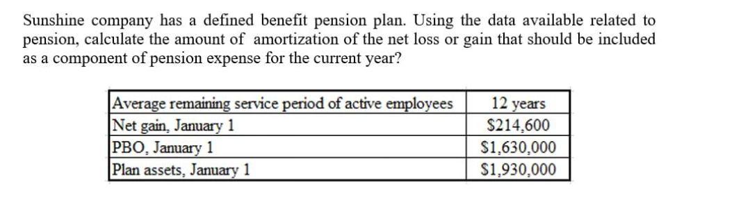 Sunshine company has a defined benefit pension