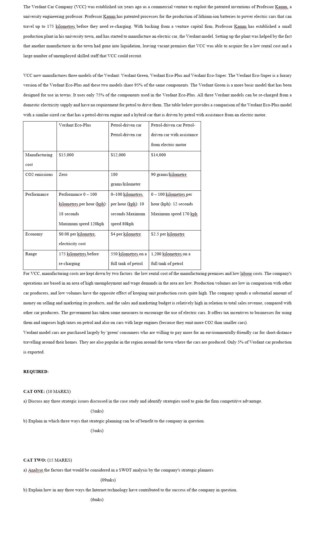 The Verdant Car Company (VCC) was established six