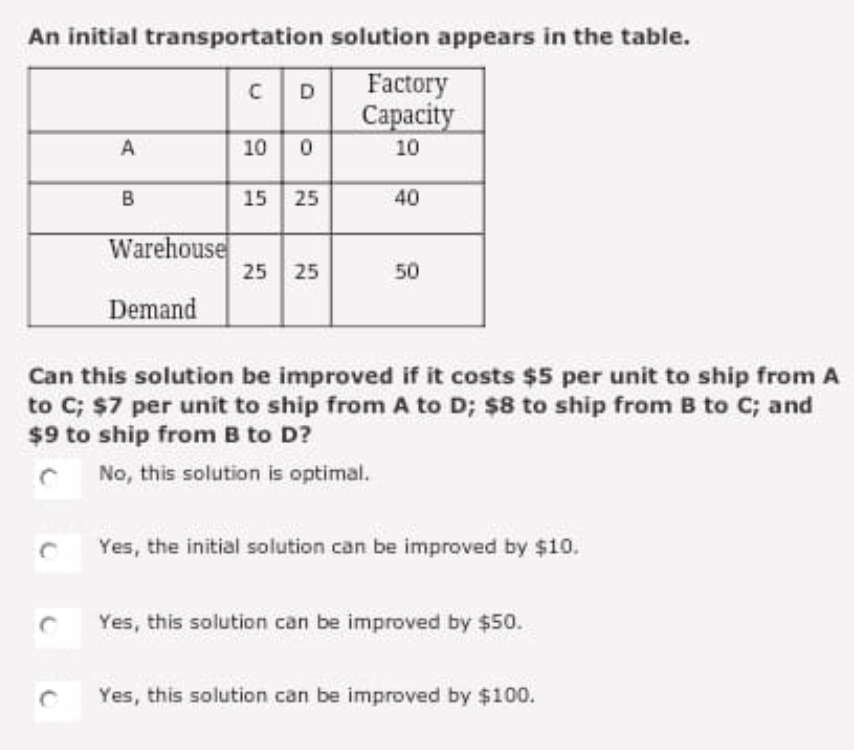 Can someone please help including