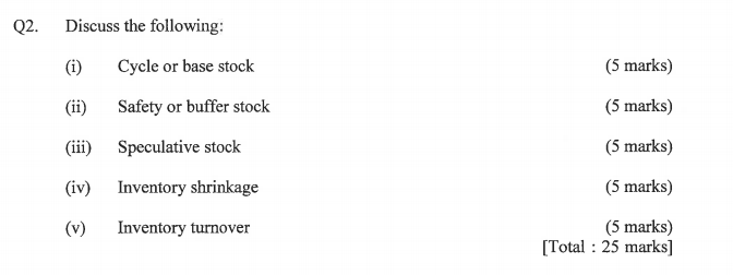 SUBJECT NAME: INTRODUCTION TO LOGISTICS