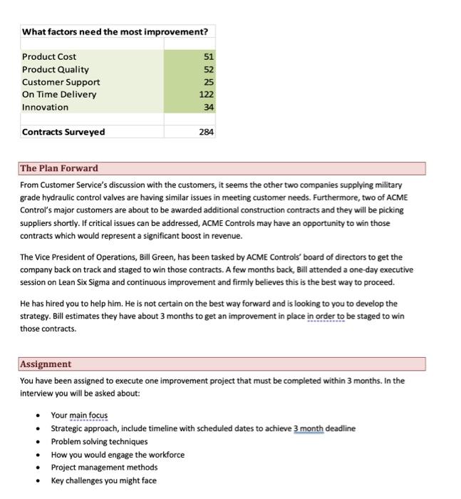 Company Background ACME Controls specializes in