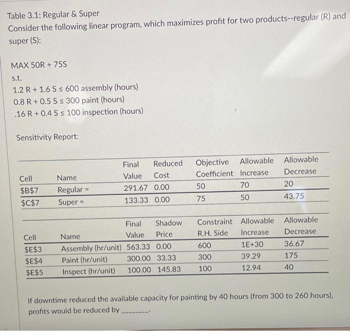 Table 3.1: Regular & Super Consider the following
