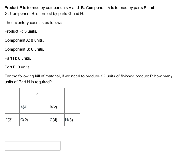 Product P is formed by components A and B.
