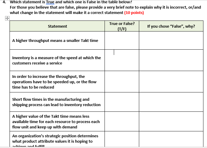 4. Which statement is True and which one is False
