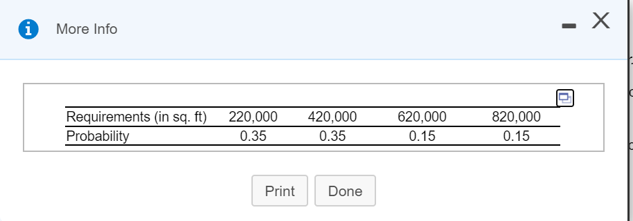 Note: Just answer the part C, D, E . Don't leave