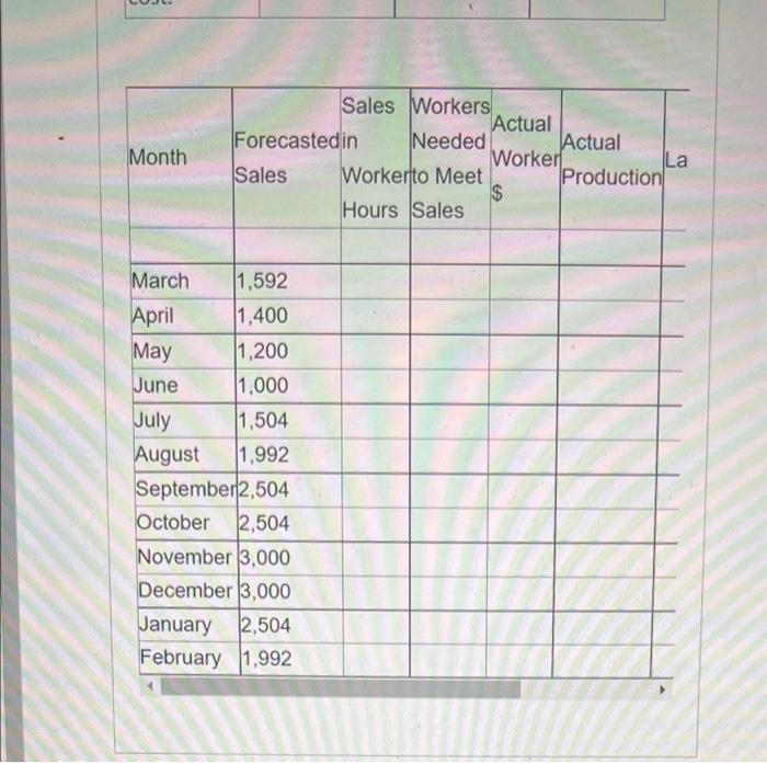 This is from previous info. Please help USE THE