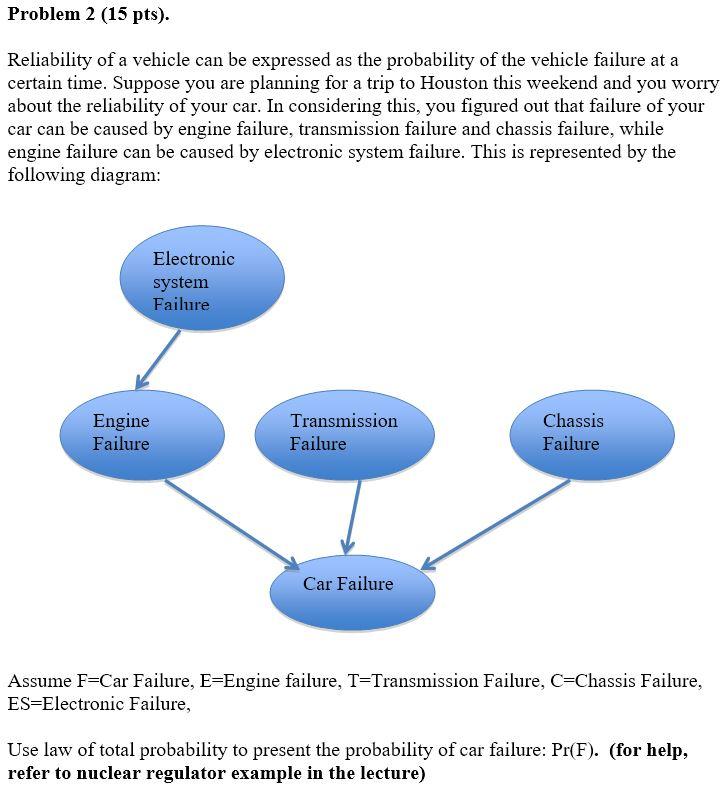 Can someone please help me with my Manufacturing