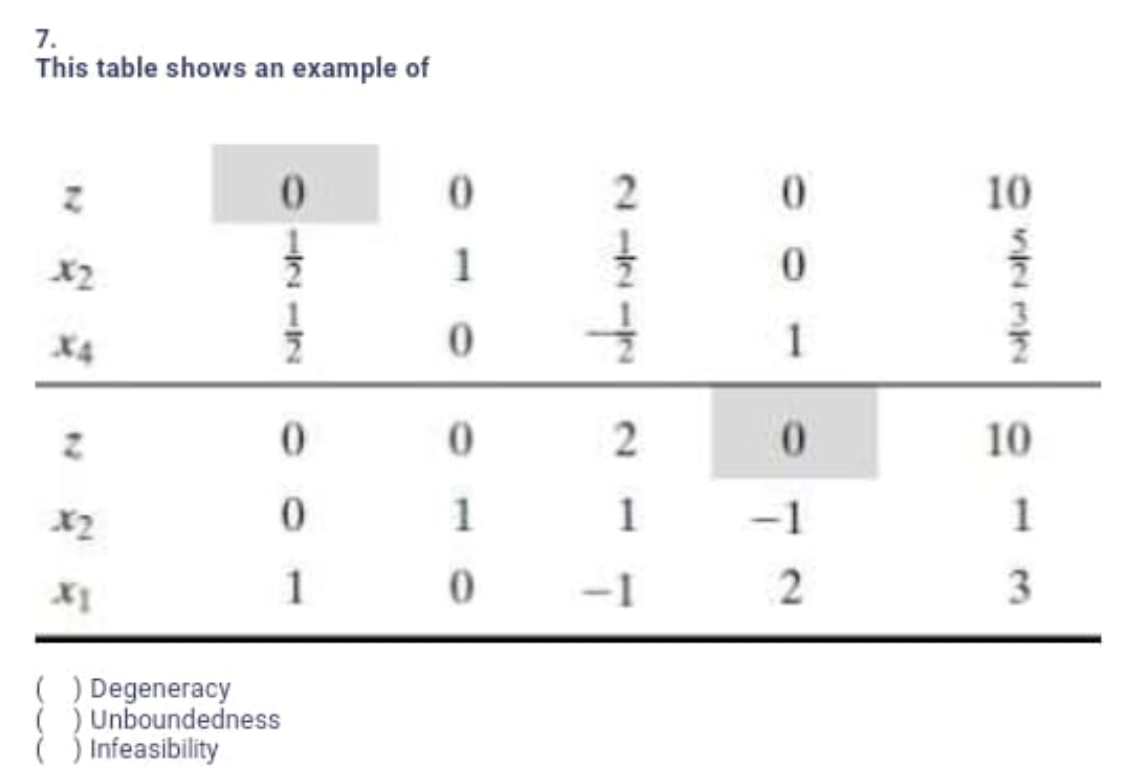 Please, show the steps/logic to find the answer.