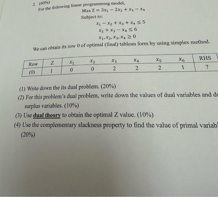 2. (60%) For the following linear programming