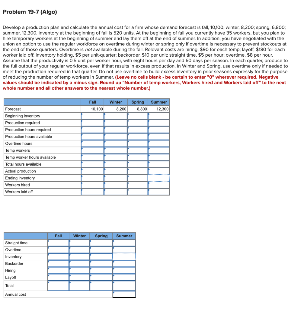 Problem 19-7 (Algo) Develop a production plan and