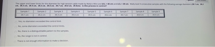 The upper and lower limits for the diameter for