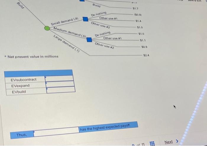 help!!!! Help Compute the expected payoffs for