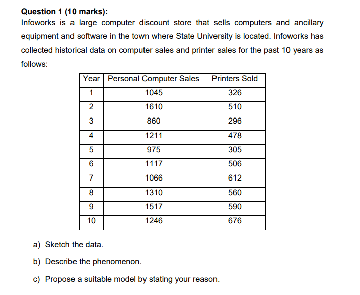 Question 1 (10 marks): Infoworks is a large
