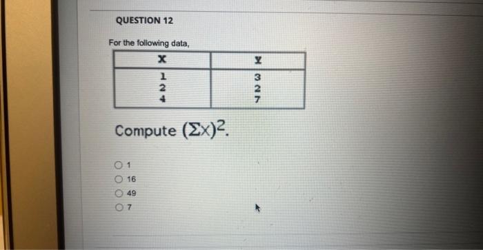 QUESTION 12 For the following data, X Compute