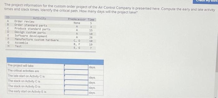 my work The project Information for the custom