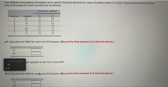 Two different forecasting techniques were used to