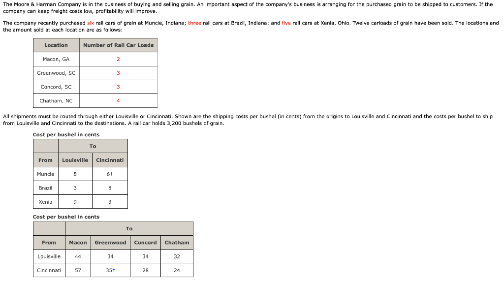 company can keep freight costs low, profitability