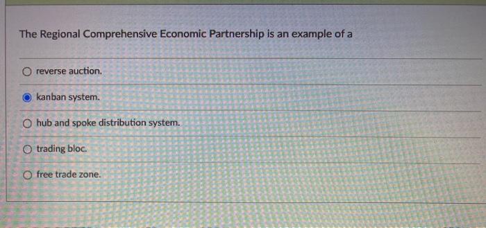 The Regional Comprehensive Economic Partnership