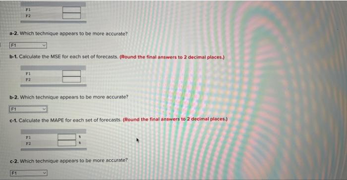 Two different forecasting techniques were used to
