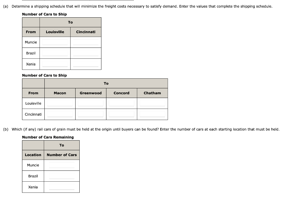 company can keep freight costs low, profitability