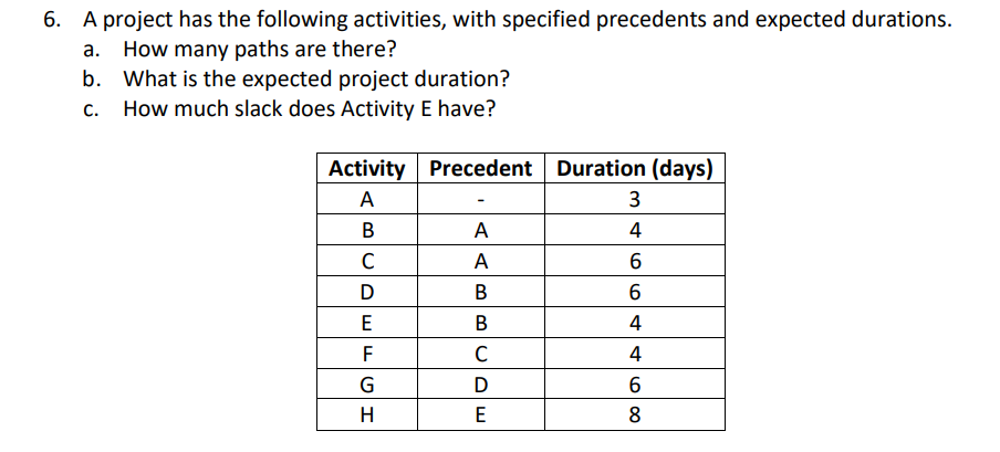 PLEASE SHOW ALL WORK! 6. A project has the