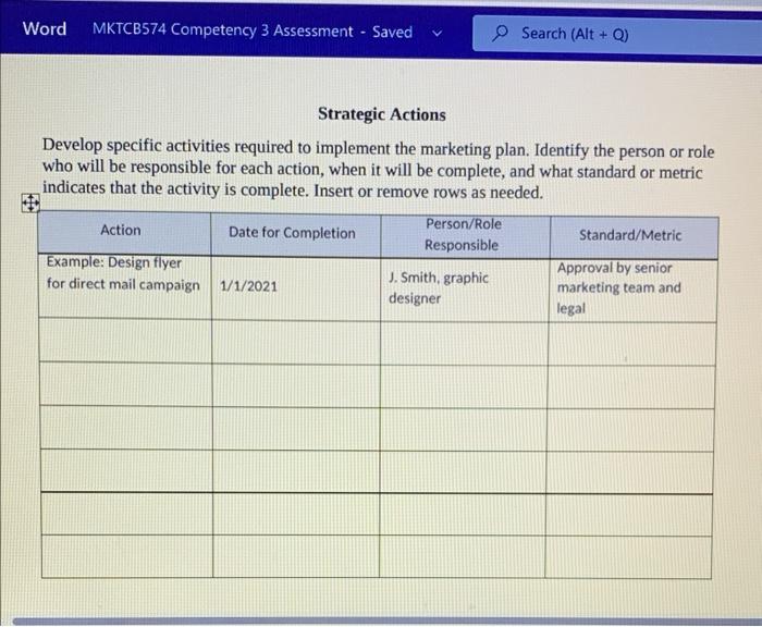 Develop specific activities required to implement