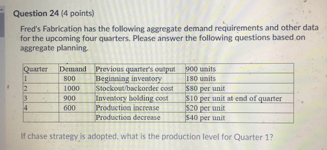 Question 24 (4 points) Fred's Fabrication has the