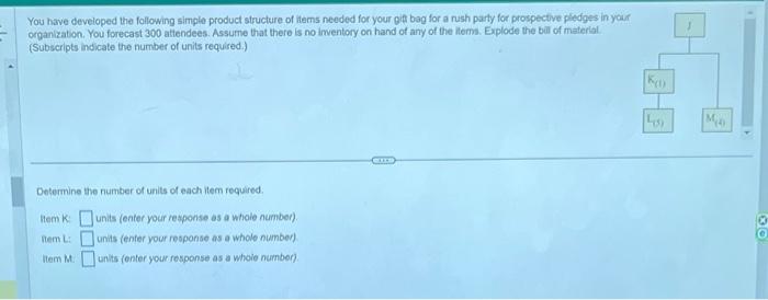 You have developed the following simple product