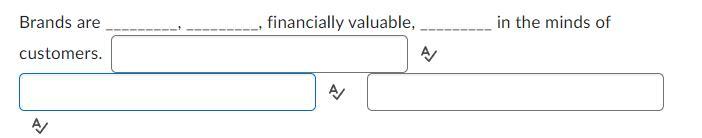 Brands are , financially valuable, in the minds