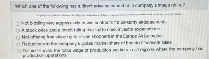 Which one of the following has a direct adverse