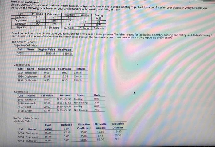 4 Table 3.4: I am Ulysses Uncle Ulysses operates