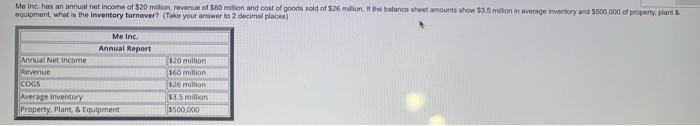 Me Inc. has an annual net income of $20 milion,