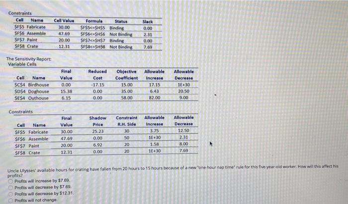 4 Table 3.4: I am Ulysses Uncle Ulysses operates