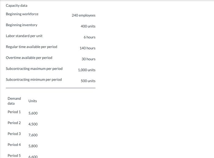 The BackPack Company produces a line of