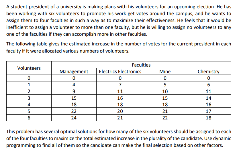 A student president of a university is making