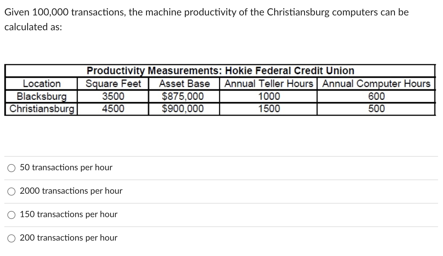 1. 2. 3. Using the productivity measurement