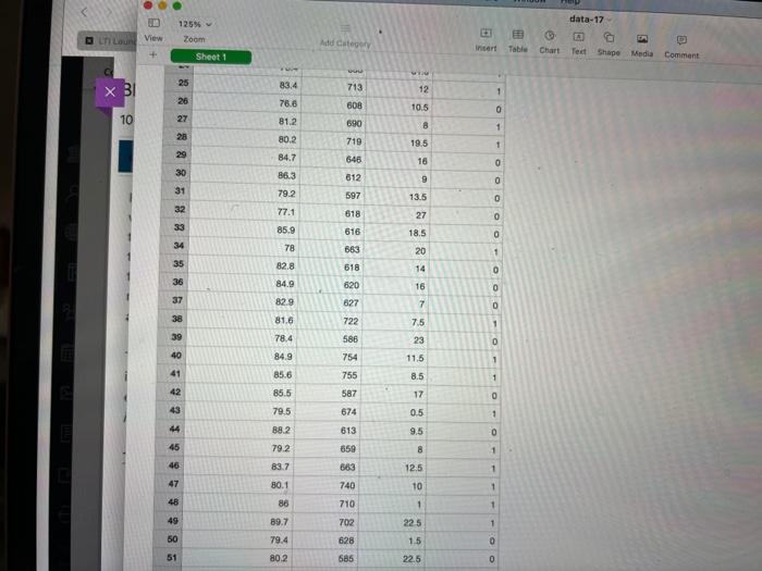 Humber Credit Union uses a 3-nearest neighbours