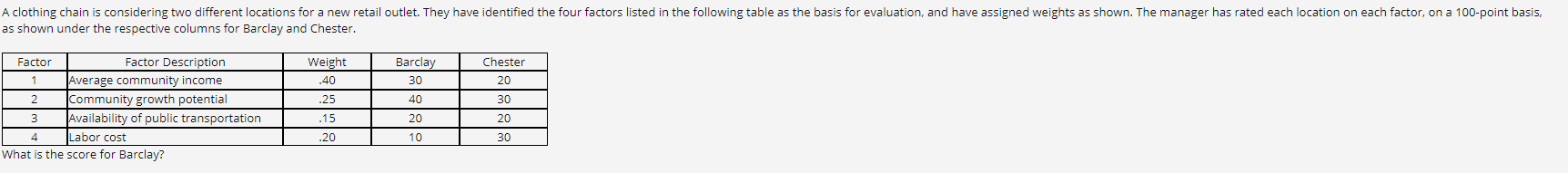 A full-service restaurant is considering opening