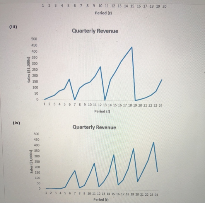 eBook South Shore Construction builds permanent