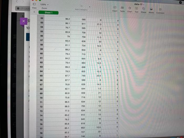 Humber Credit Union uses a 3-nearest neighbours