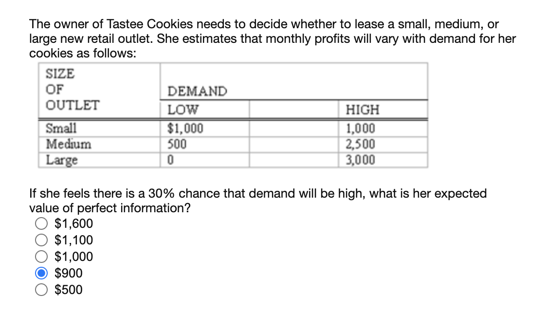The owner of Tastee Cookies needs to decide