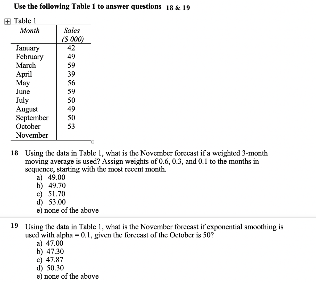 Use the following Table 1 to answer questions 18