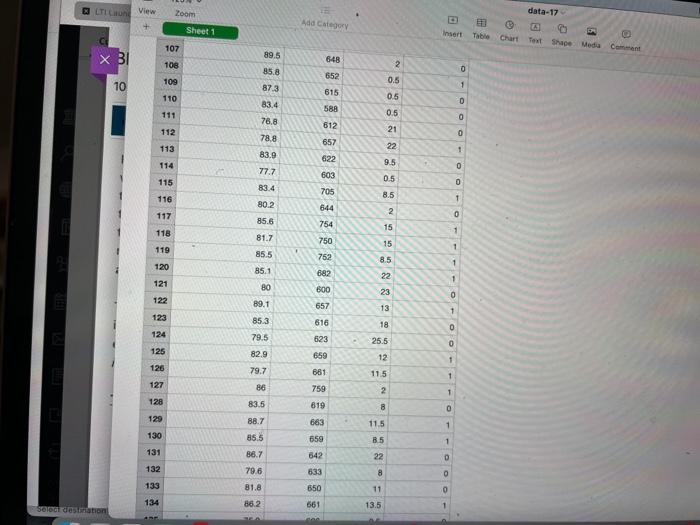 Humber Credit Union uses a 3-nearest neighbours