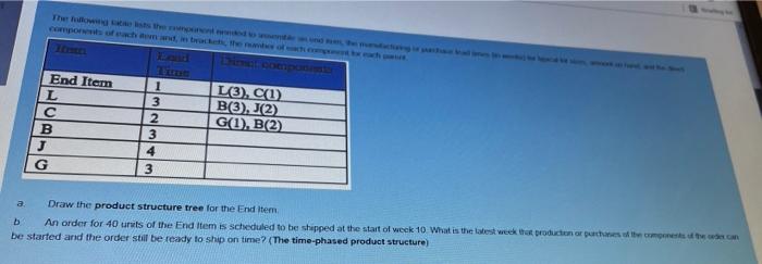 End Item L B J G 1 3 2 3 4 3 L3), C(1) B(3), J(2)