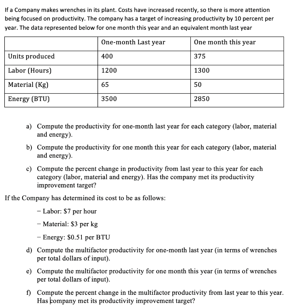 If a Company makes wrenches in its plant. Costs