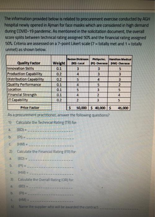 The information provided below is related to