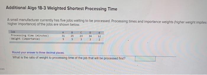 Additional Algo 18-3 Weighted Shortest Processing